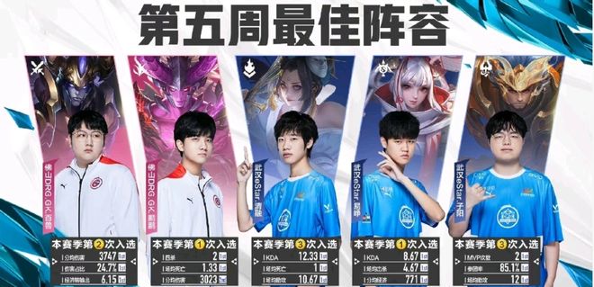 只是身体的 只是身体的