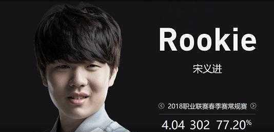 最后两分钟